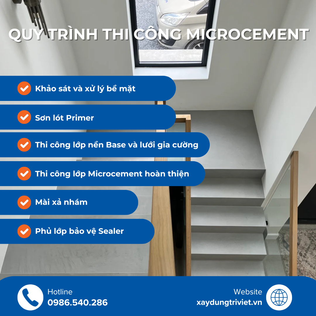 Quy trình thi công Microcement